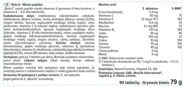 BetaGuard maisto papildas