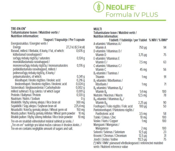 Polivitaminų ir mineralų maisto papildas „Formula IV Plus“